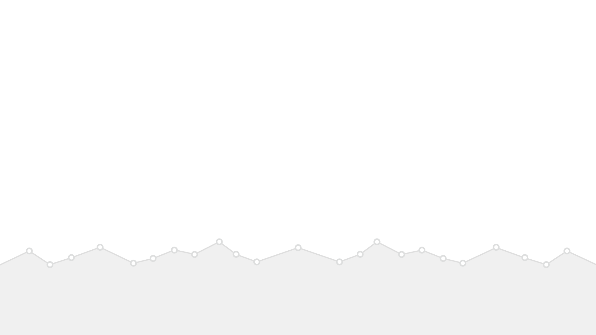 Sparkline